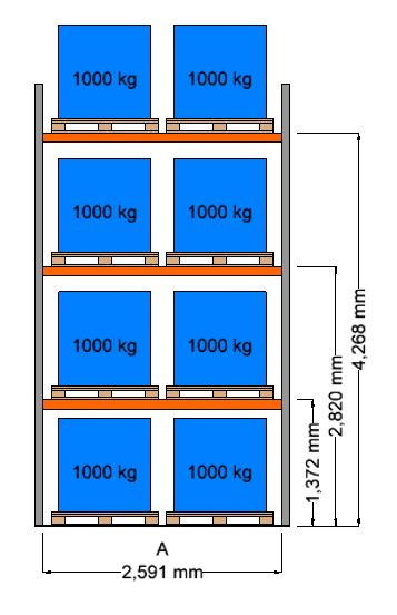 Diagram of a storage rack with blue labeled boxes on shelves